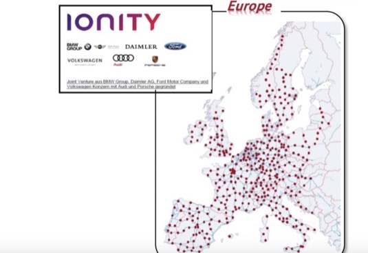 auto nabíjecí síť Ionity