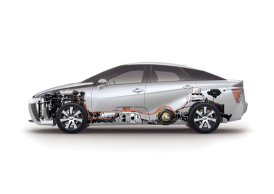 Od uvedení na trh v roce 2015celkem Toyota prodala už téměř 5 000 vodíkových aut. Toyota Mirai. Drtivou převahu v prodejích má Japonsko a USA, Evropa výrazně zaostává.