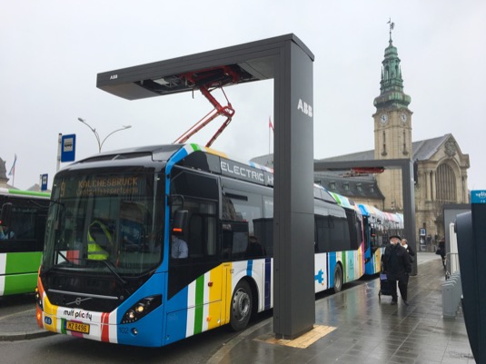 Nabíjecí stanice ABB OppCharge