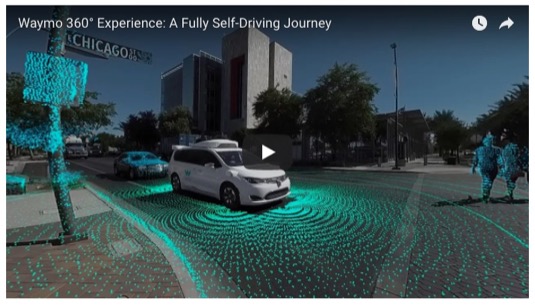 auto Waymo robotické autonomní vozidla