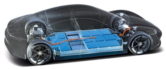 Uložení baterie v elektromobilu Porsche Taycan.