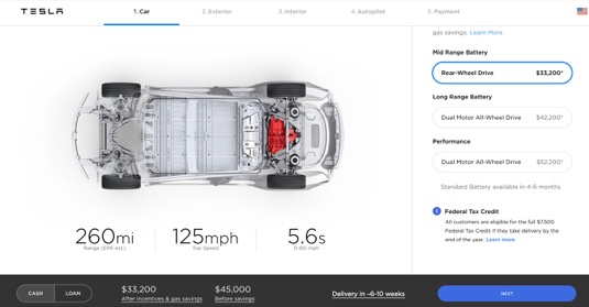 Tesla všechny překvapila, když v design studiu přidala u Modelu 3 nově také Mid range verzi.