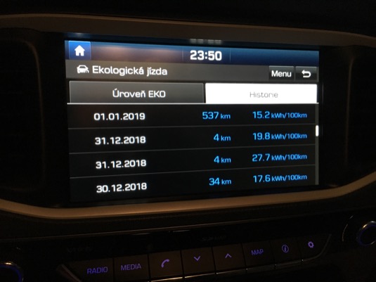 Spotřeba elektřiny elektromobilu Hyundai Ioniq Electric při cestě do Alp