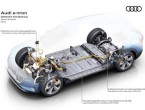 audi e-tron elektromobil
