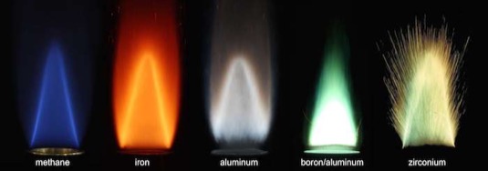 Plamen různých kovových prášků. Zleva doprava methan, železo, hliník, hliník/bor, zirkonium. 