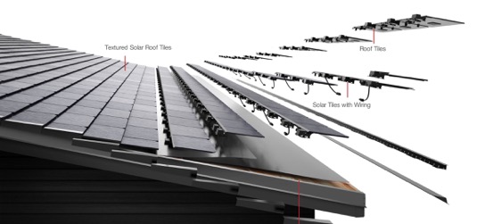 Ukázka připevnění solárních střešních šindelů Tesla