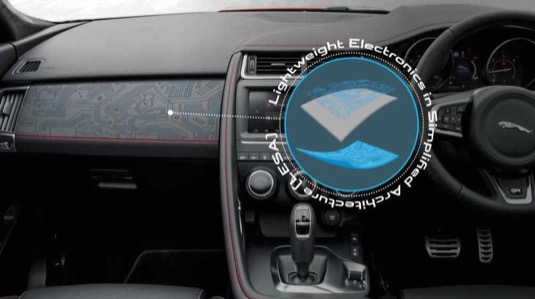 Technologie LESA staví na existující technologii tištěné elektroniky používané u flexibilních nositelných zařízeních a OLED televizí.