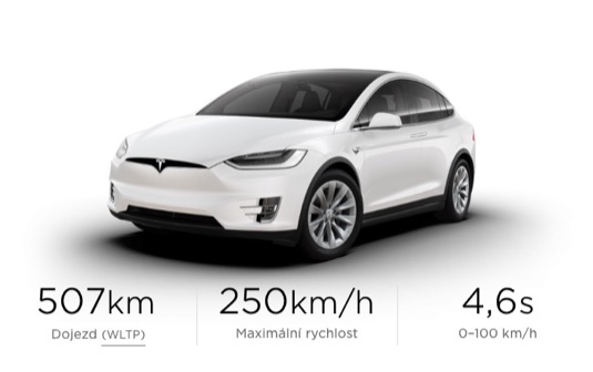 auto elektromobil Tesla Model X