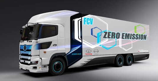 Testy ověří reálnost používání palivových článků ke snížení emisí CO2 v logistice.