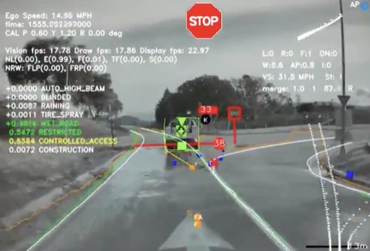 auto elektromobily Tesla Autopilot co vidí umělá inteligence