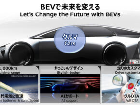 Toyota zveřejnila informace o jakési přelomové bateriové technologii a celkové změně přístupu k výrobě aut. Chce mít elektromobily s dojezdem 1000 km. Ale vlastně tím spíš vyvolala víc otázek než odpovědí. foto: Toyota