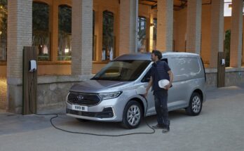 Ford Transit Connect PHEV. foto: Ford