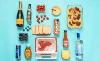 Co si lidé nejčastěji zapomínají v Uberu? foto: Uber